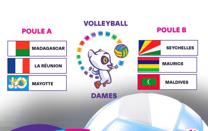 revelations-palpitantes-composition-des-groupes-de-volleyball-aux-xiemes-jeux-des-iles-de-locean-indien