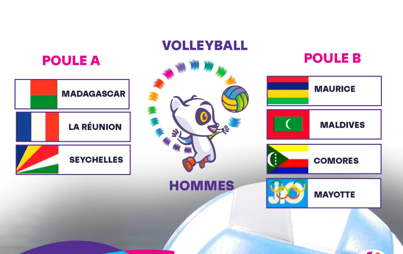 revelations-palpitantes-composition-des-groupes-de-volleyball-aux-xiemes-jeux-des-iles-de-locean-indien