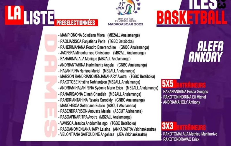 revelation-des-joueurs-preselectionnes-en-basket-ball-hommes-et-femmes-pour-les-11emes-jeux-des-iles-de-locean-indien-madagascar-2023-