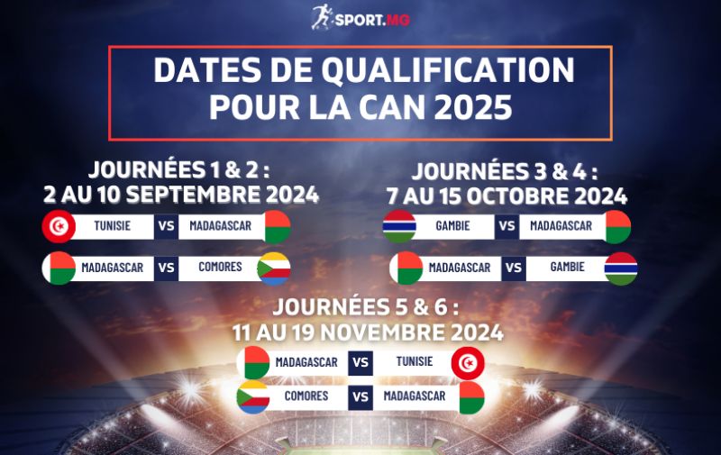 les-dates-de-qualification-pour-la-can-2025-sont-devoilees