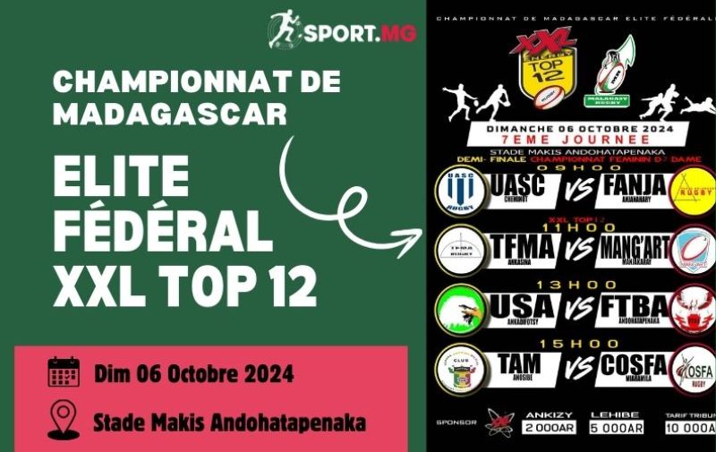 championnat-de-madagascar-elite-federal-1-xxl-top-12