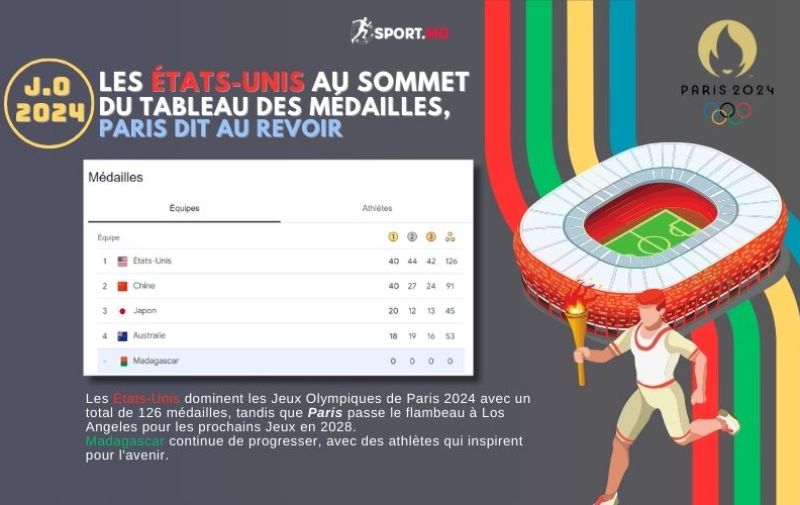 athletisme-actuality-Madagascar