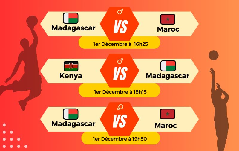 basketball-actuality-Madagascar