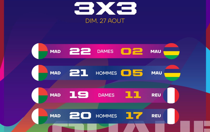 jioi-2023-debuts-explosifs-pour-le-basketball-3x3