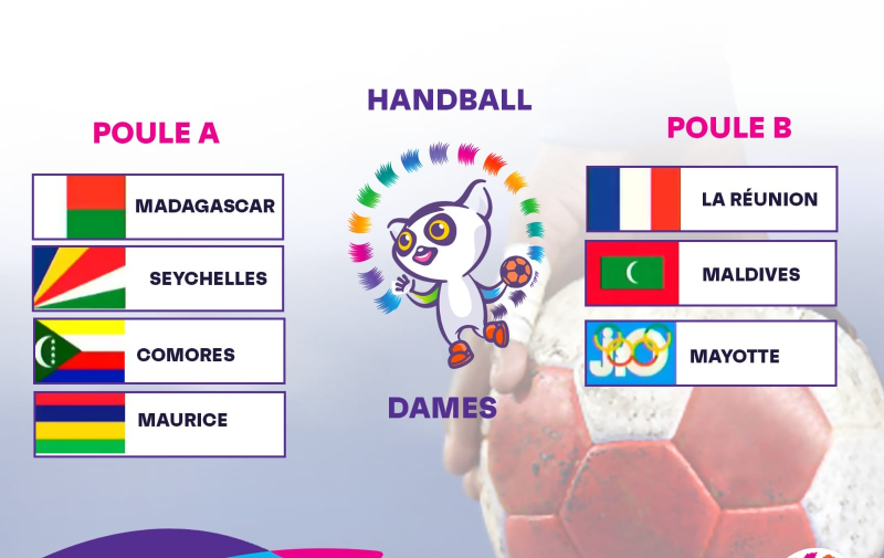 revelation-captivante-groupes-de-handball-aux-xiemes-jeux-des-iles-de-locean-indien