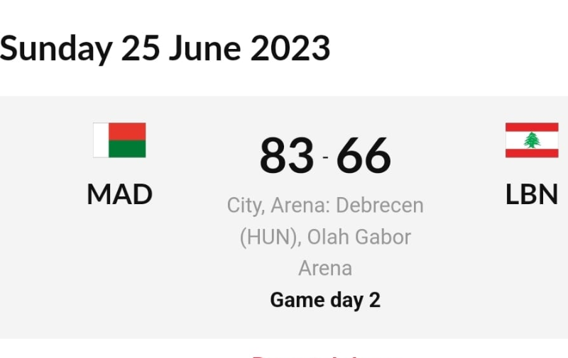 basketball-actuality-Madagascar